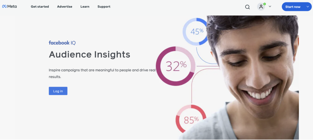 Facebook audience insights